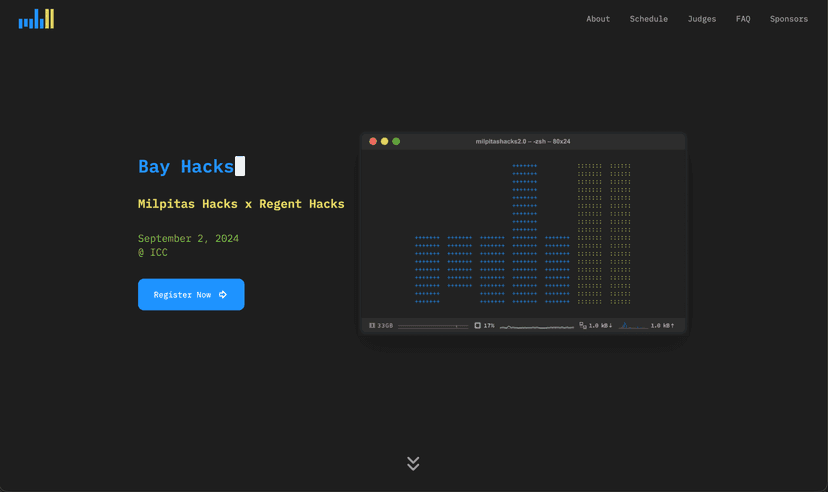 Milpitas Hacks 2 Website